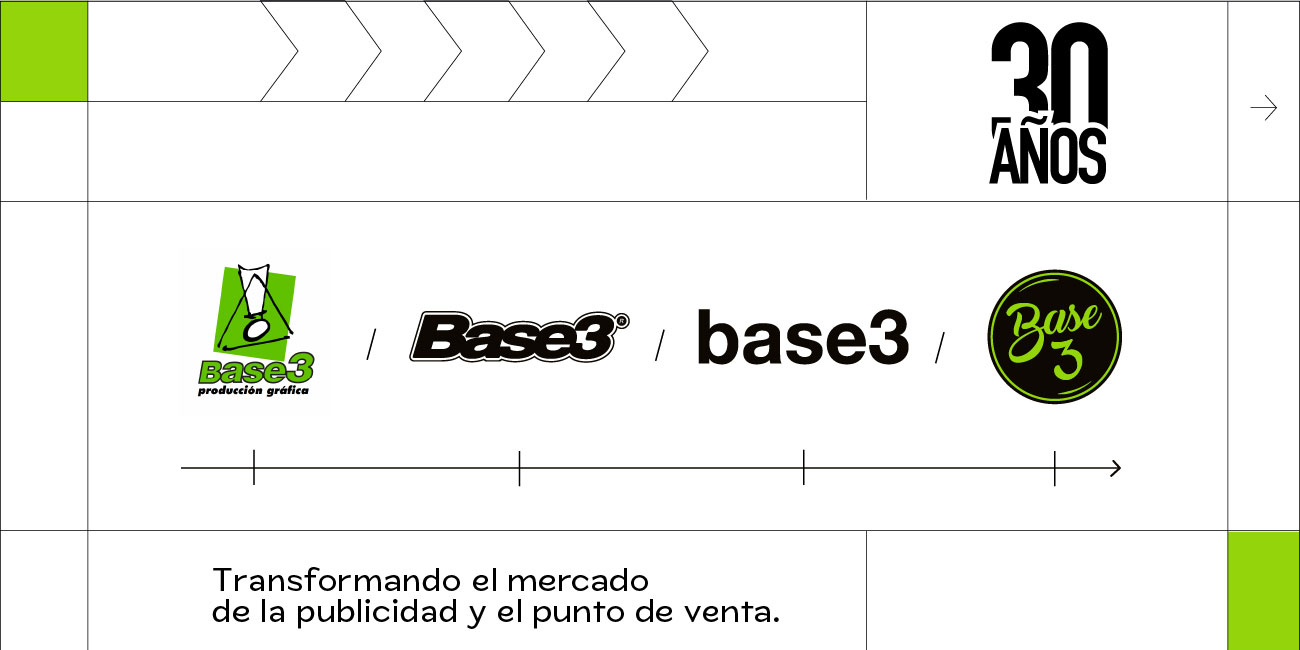 Celebramos 30 años de innovación gráfica 2